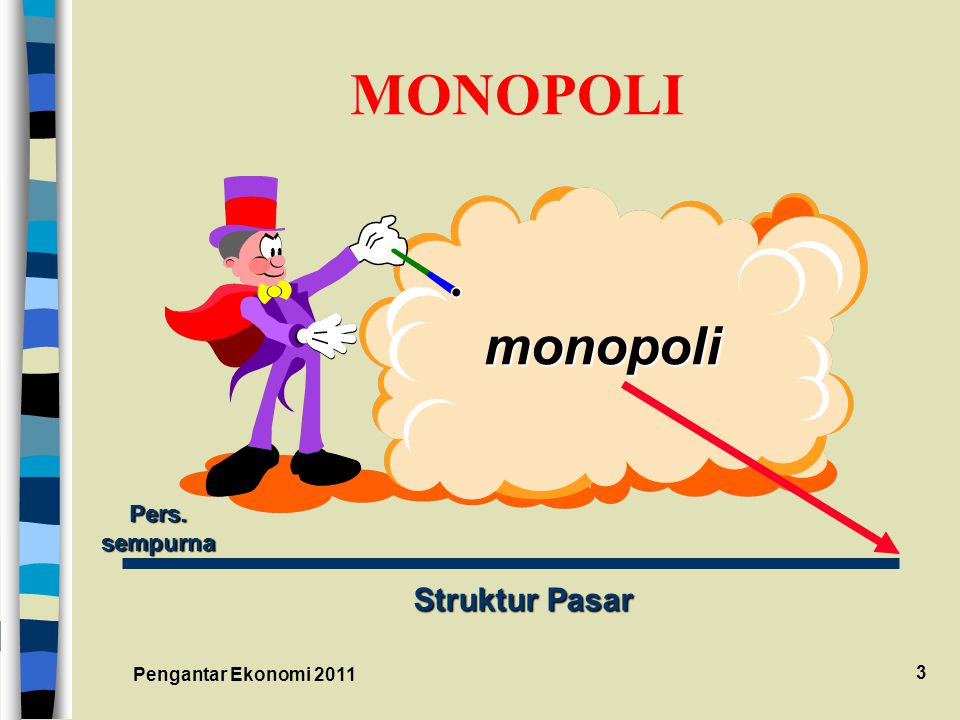 MONOPOLI monopoli Pers. sempurna Struktur Pasar Pengantar Ekonomi 2011