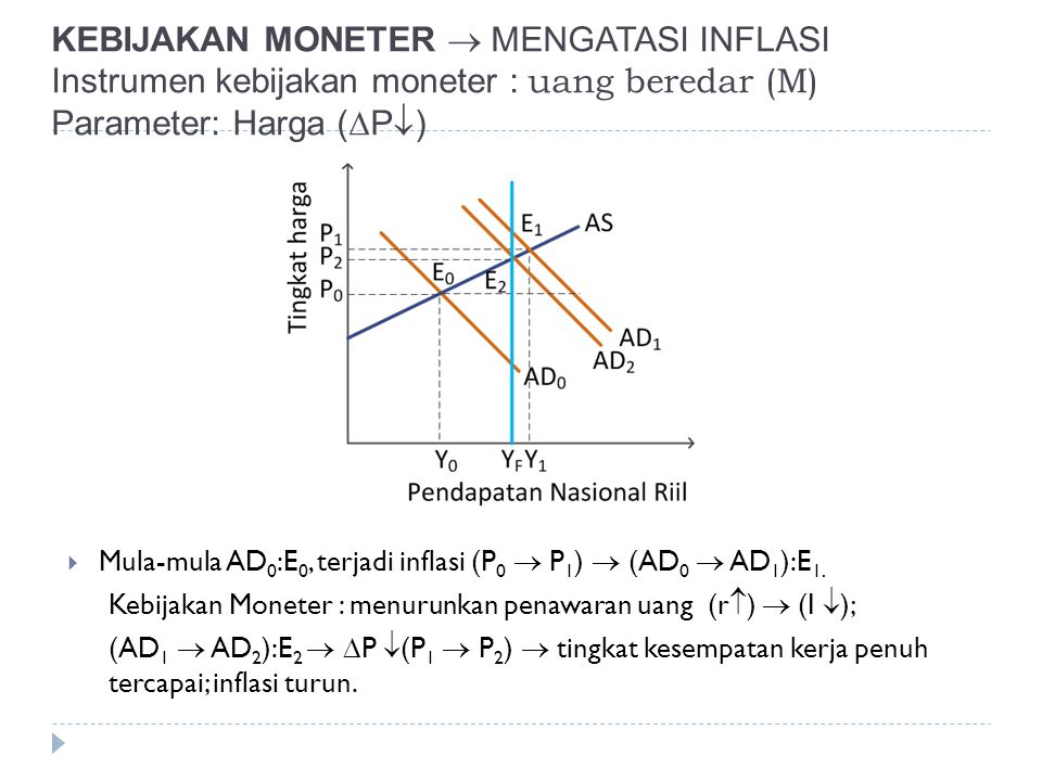 KEBIJAKAN MONETER  MENGATASI INFLASI Instrumen kebijakan moneter : uang beredar (M) Parameter: Harga (P)