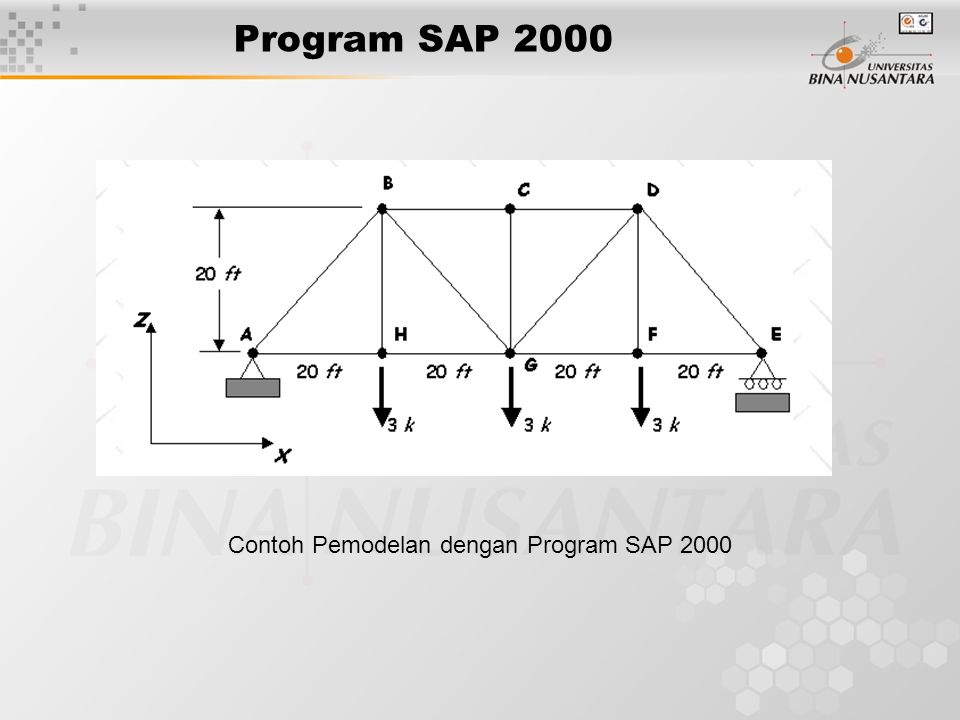 Contoh Pemodelan dengan Program SAP 2000