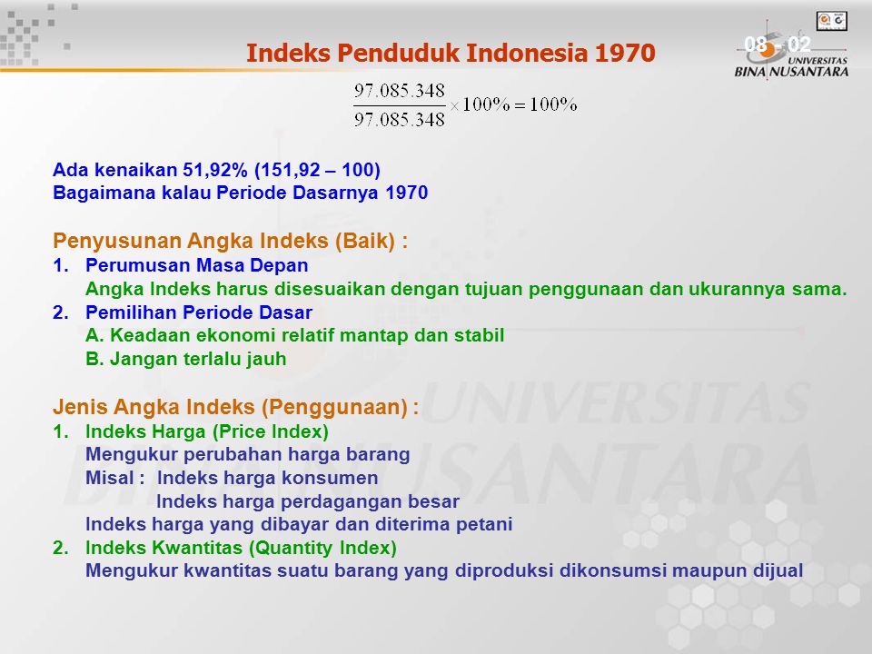 Indeks Penduduk Indonesia 1970