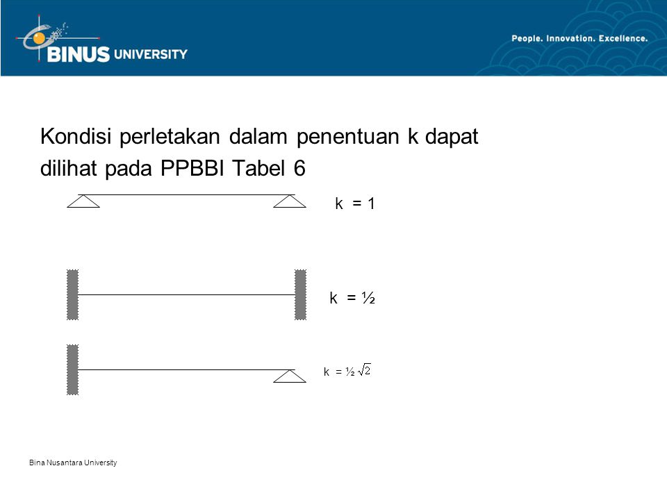 Kondisi perletakan dalam penentuan k dapat dilihat pada PPBBI Tabel 6