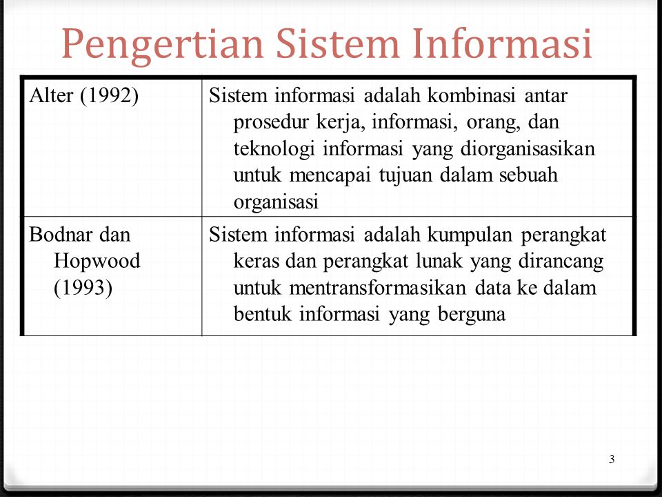 Pengertian Sistem Informasi