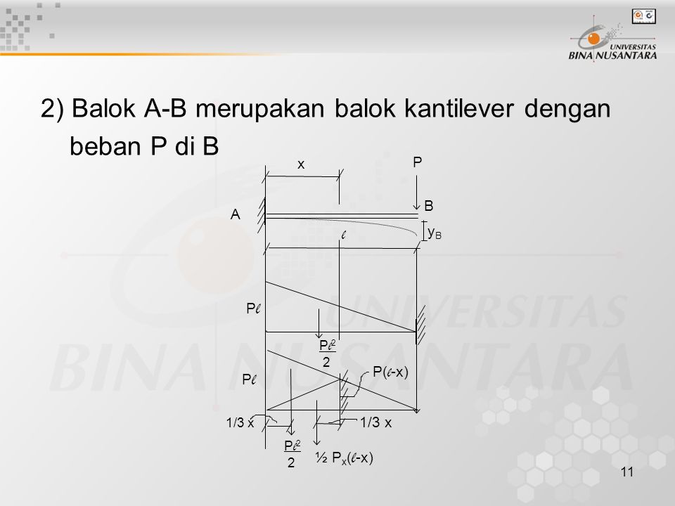 2) Balok A-B merupakan balok kantilever dengan beban P di B