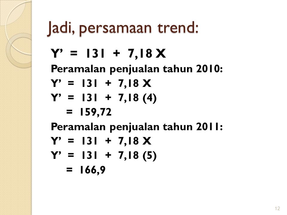Jadi, persamaan trend: Y’ = ,18 X