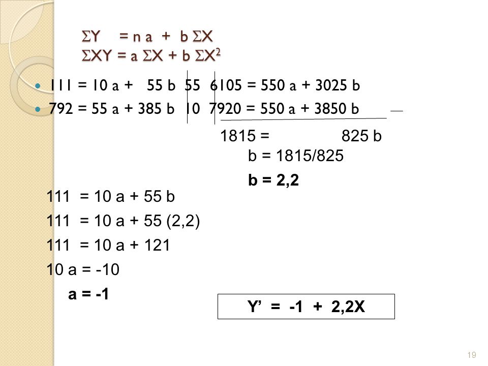 Y = n a + b X XY = a X + b X2