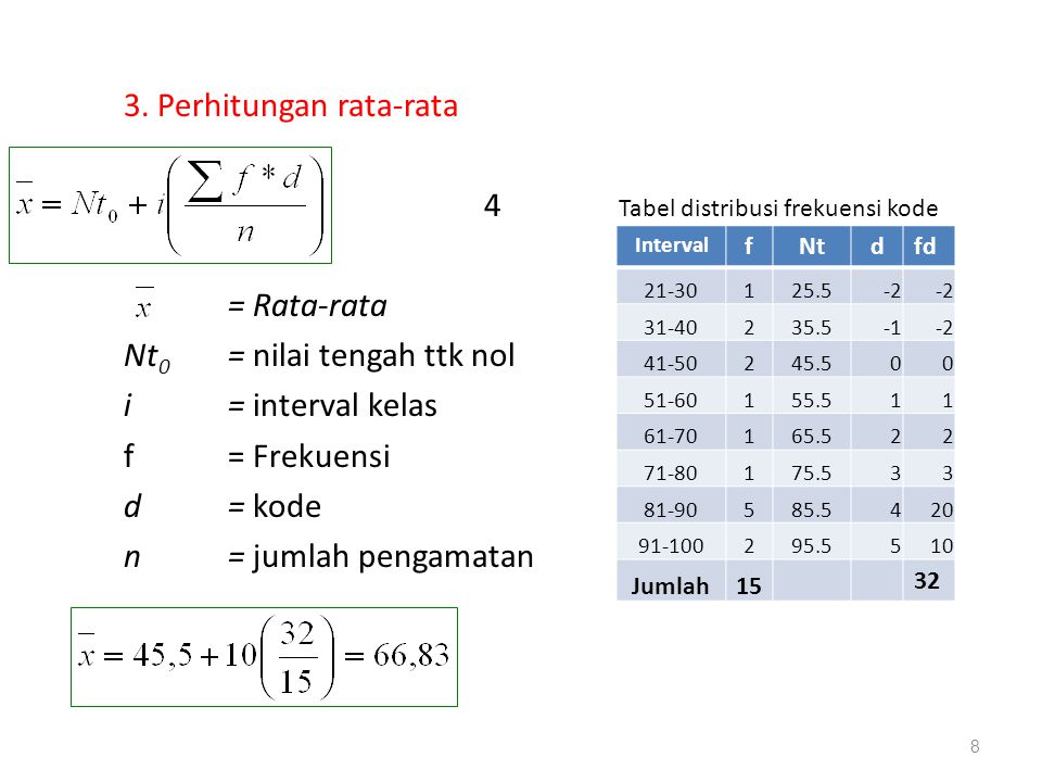 3. Perhitungan rata-rata 4 Tabel distribusi frekuensi kode = Rata-rata Nt0 = nilai tengah ttk nol i = interval kelas f = Frekuensi d = kode n = jumlah pengamatan