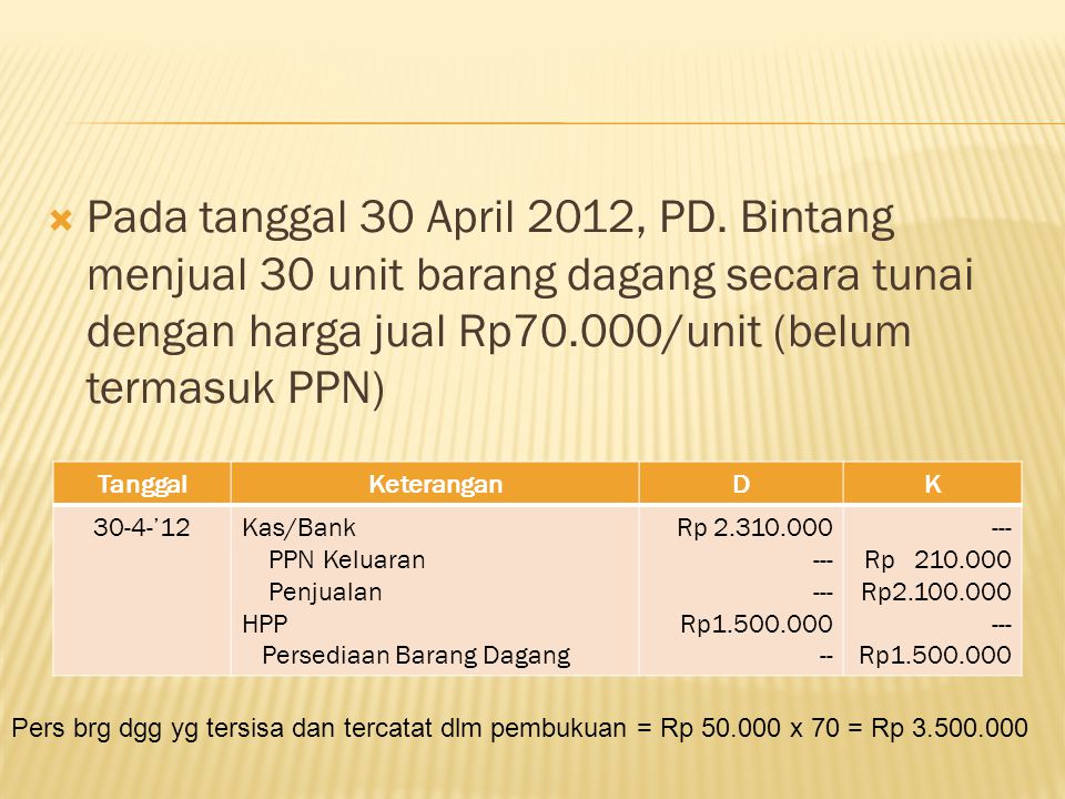 Pada tanggal 30 April 2012, PD. Bintang menjual 30 unit barang dagang secara tunai dengan harga jual Rp70.000/unit (belum termasuk PPN)