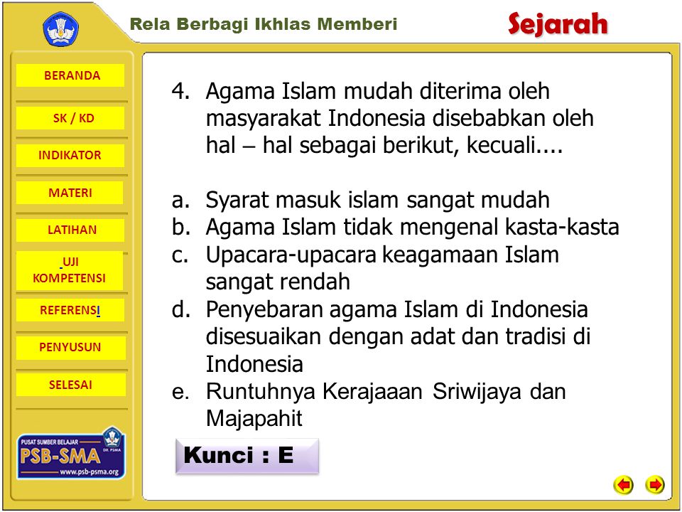 Sebutkan faktor faktor yang menyebabkan islam dapat diterima di indonesia