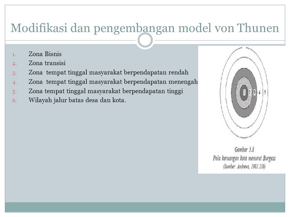 Modifikasi dan pengembangan model von Thunen