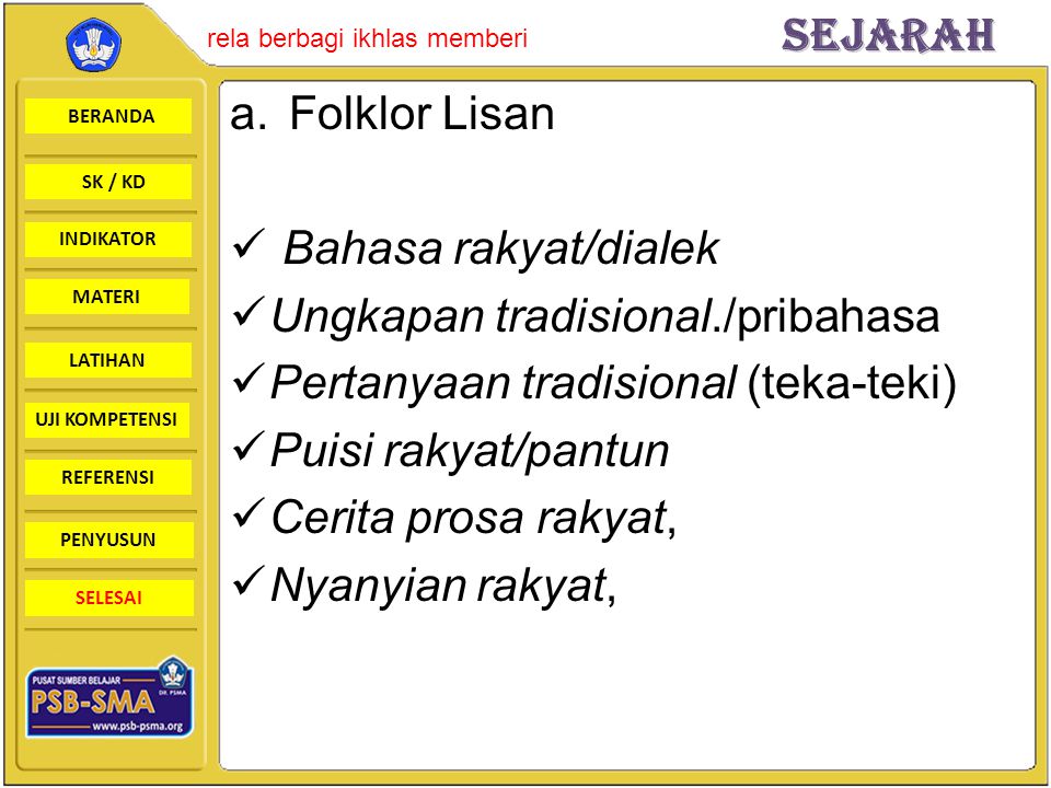 Folklor Lisan Bahasa rakyat/dialek. Ungkapan tradisional./pribahasa. Pertanyaan tradisional (teka-teki)