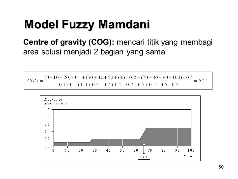 Model Fuzzy Mamdani Centre of gravity (COG): mencari titik yang membagi area solusi menjadi 2 bagian yang sama.
