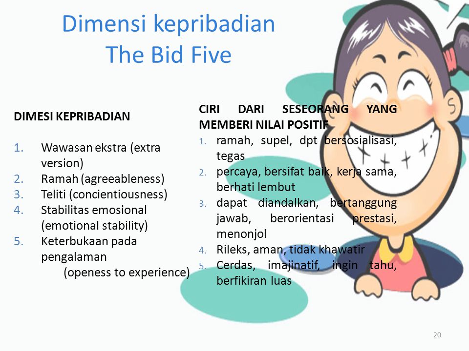 Dimensi kepribadian The Bid Five