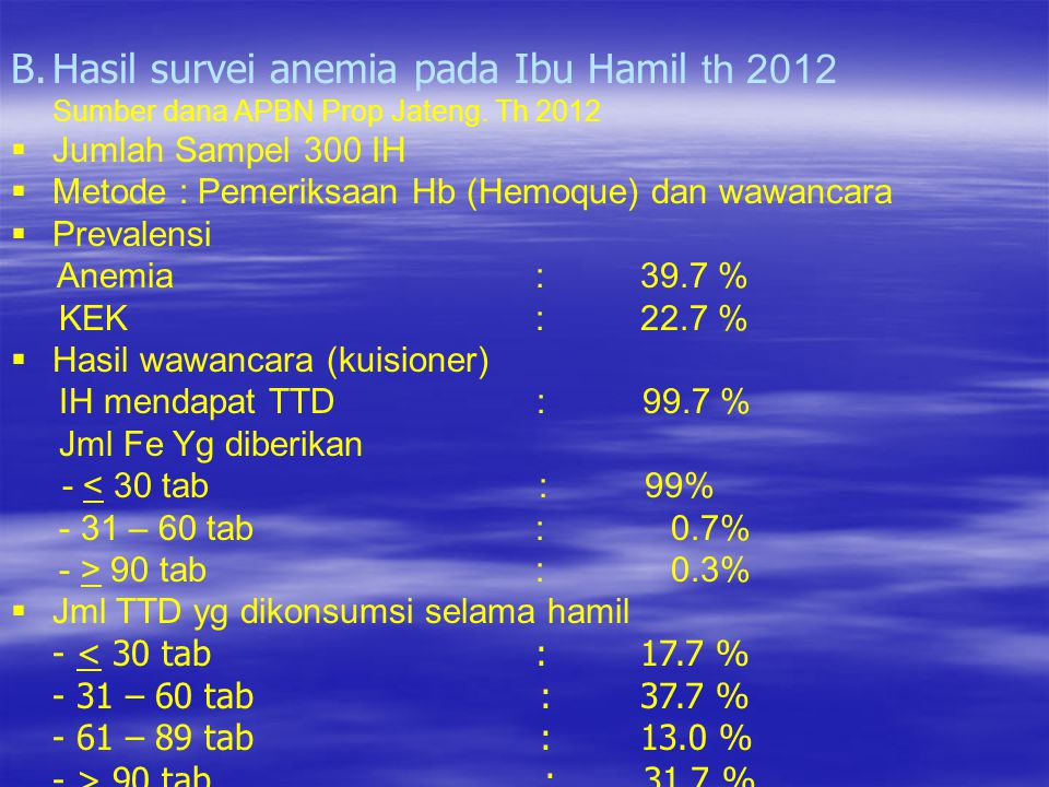 Hasil survei anemia pada Ibu Hamil th 2012
