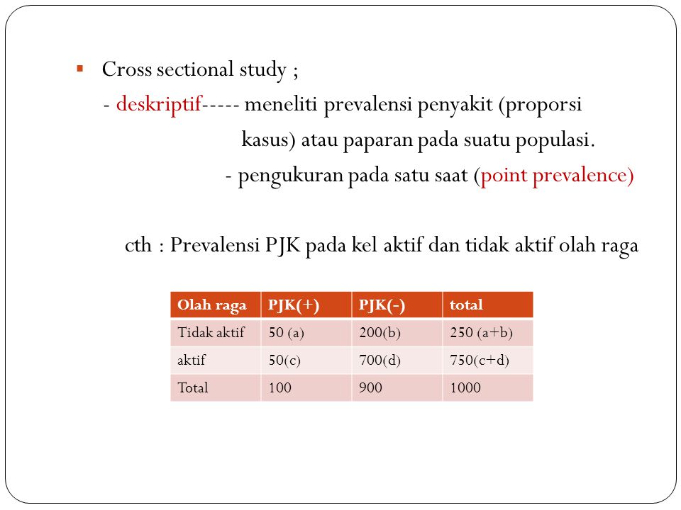 Cross sectional study ;
