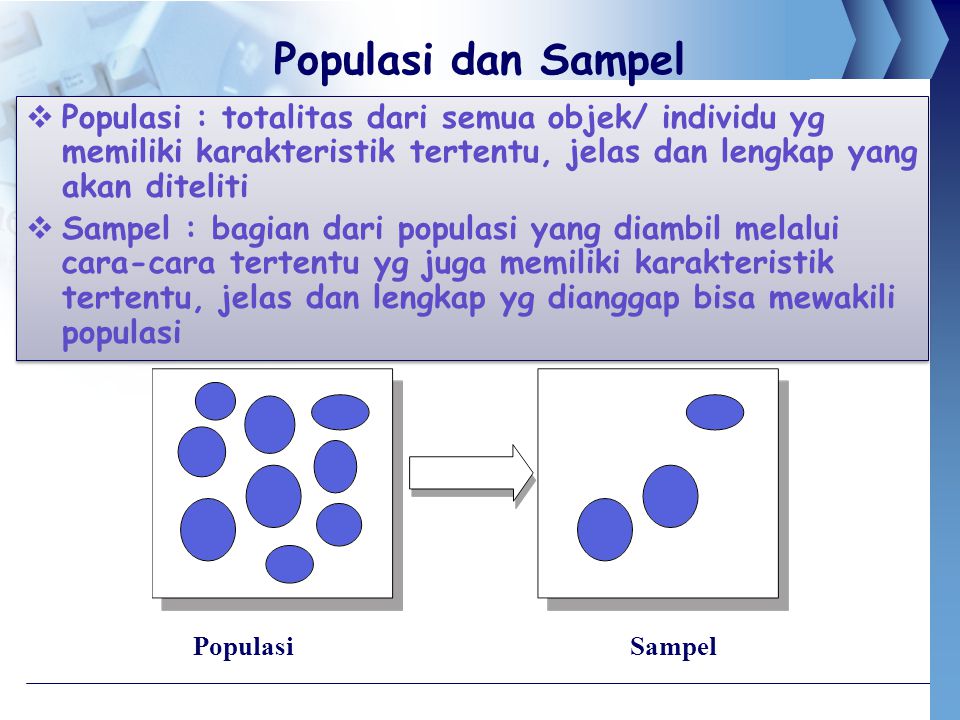 Populasi dan Sampel Populasi : totalitas dari semua objek/ individu yg memiliki karakteristik tertentu, jelas dan lengkap yang akan diteliti.