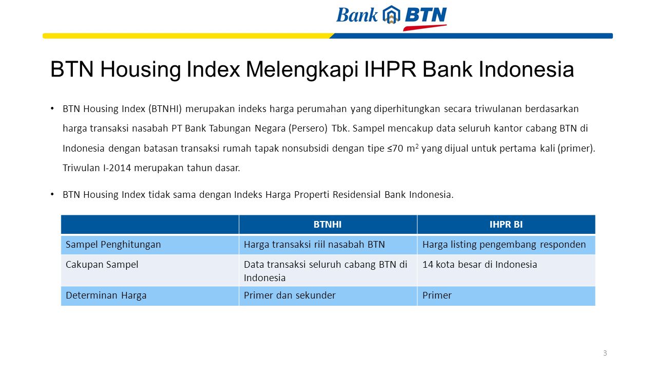 BTN Housing Index Melengkapi IHPR Bank Indonesia