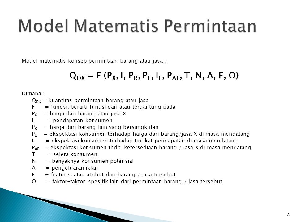 Model Matematis Permintaan