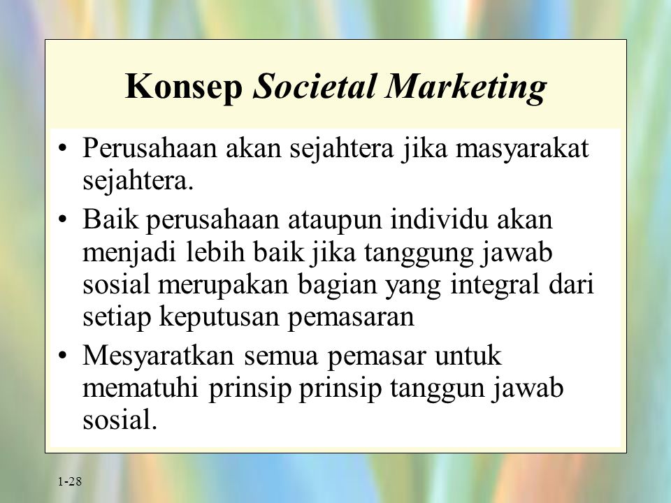 Konsep Societal Marketing