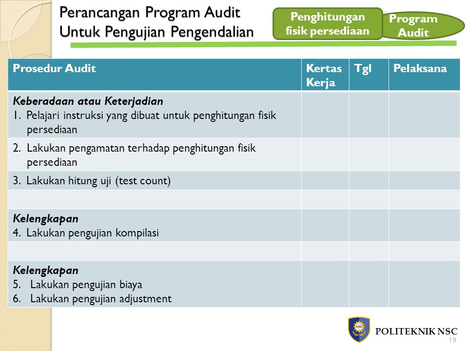 Perancangan Program Audit Untuk Pengujian Pengendalian