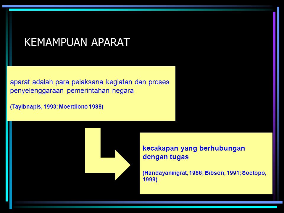 KEMAMPUAN APARAT aparat adalah para pelaksana kegiatan dan proses penyelenggaraan pemerintahan negara (Tayibnapis, 1993; Moerdiono 1988)