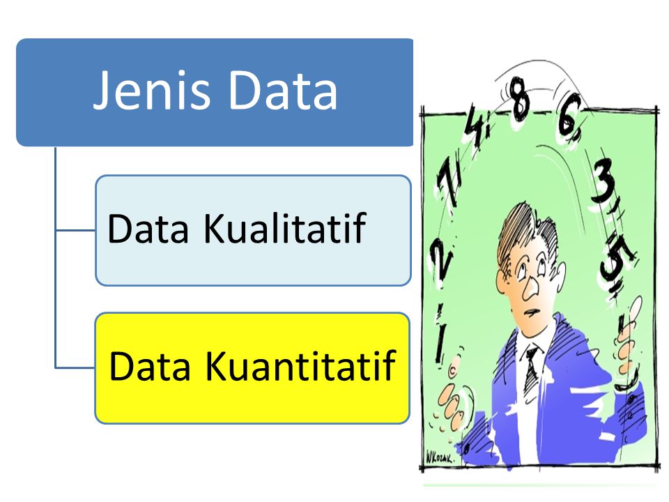 Jenis Data Data Kualitatif Data Kuantitatif