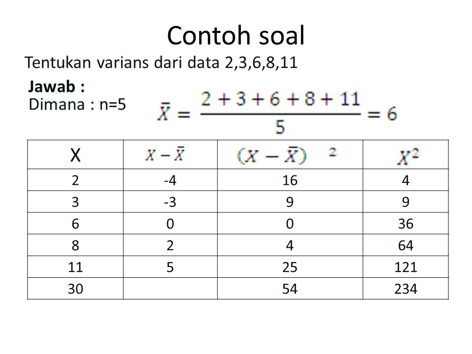 Contoh soal X Tentukan varians dari data 2,3,6,8,11 Jawab :