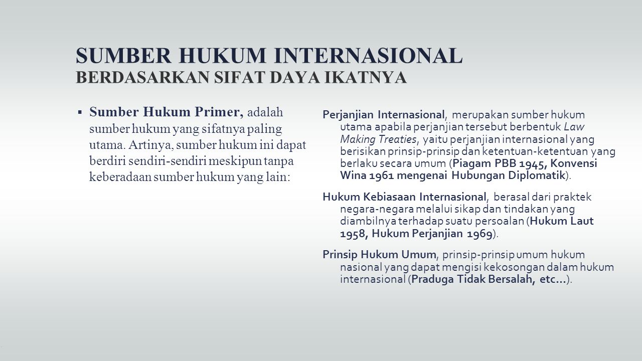 Hukum Dan Hubungan Internasional Ppt Download