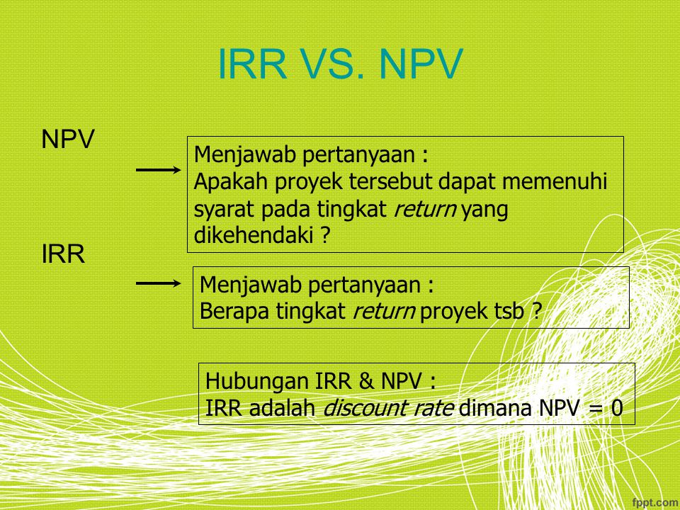 IRR VS. NPV NPV IRR Menjawab pertanyaan :