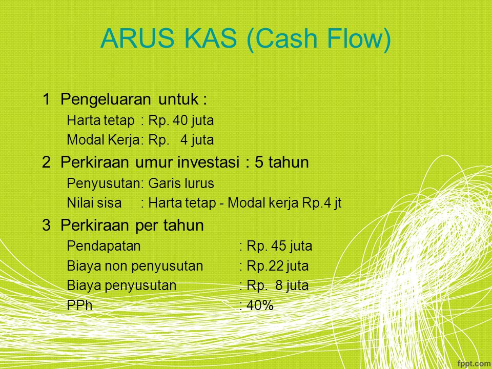 ARUS KAS (Cash Flow) Pengeluaran untuk :