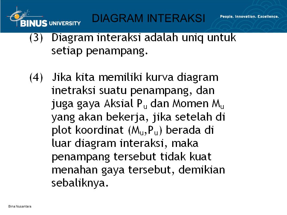 DIAGRAM INTERAKSI Bina Nusantara