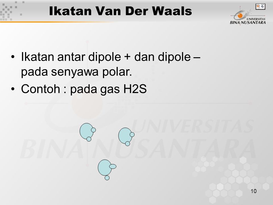 Ikatan Van Der Waals Ikatan antar dipole + dan dipole – pada senyawa polar. Contoh : pada gas H2S