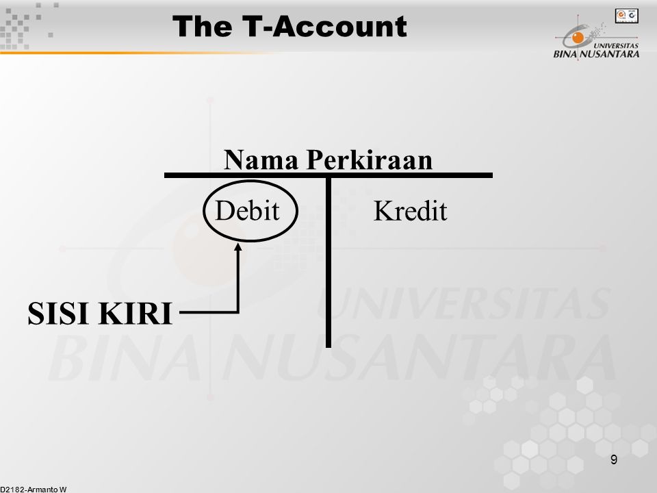 The T-Account Nama Perkiraan Debit Kredit SISI KIRI