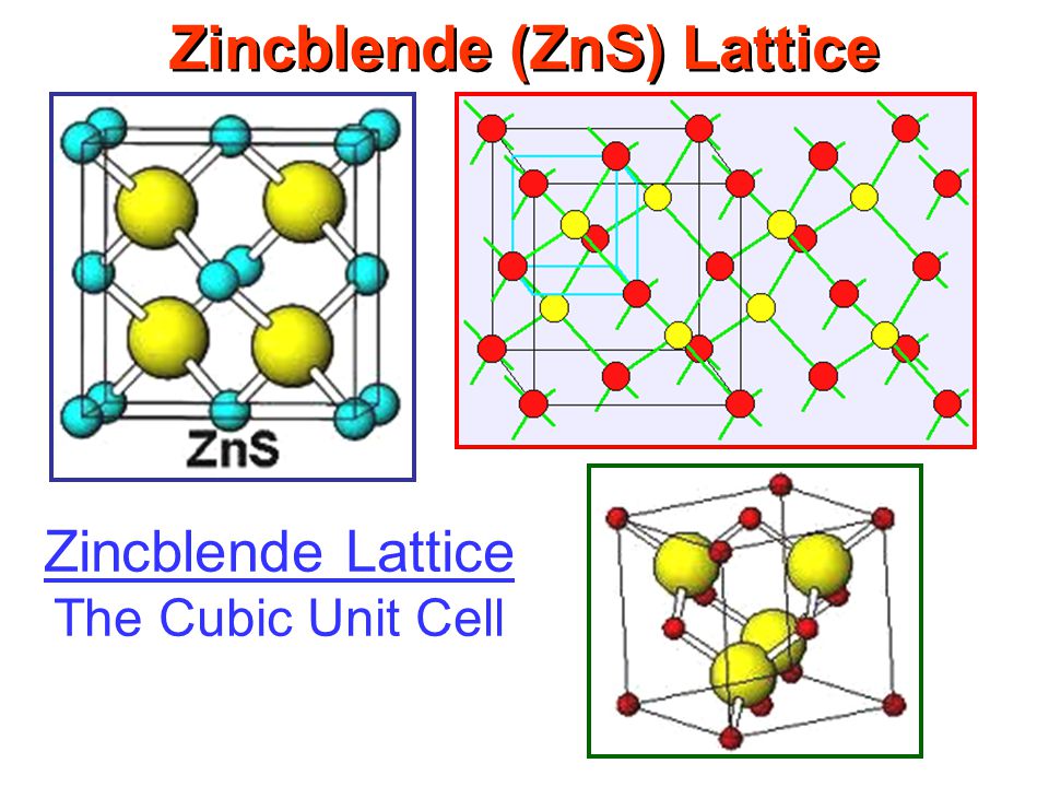 Элементарная ячейка ZNS рисунок. ZNS Кристалл схема. Структура типа ZNS. ZNS. Zns co