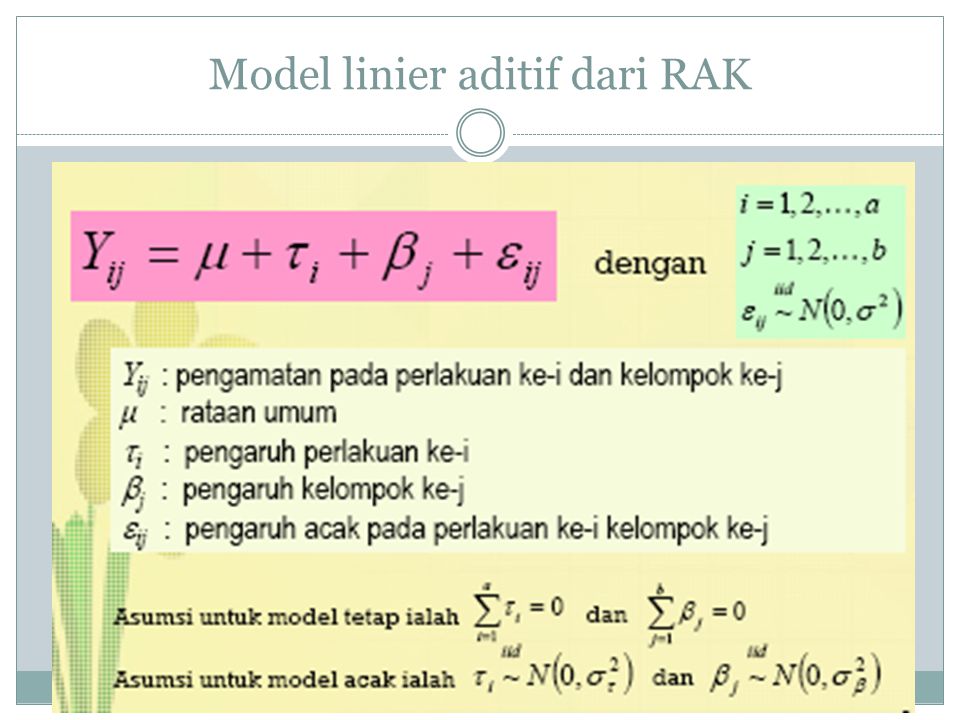 Model linier aditif dari RAK