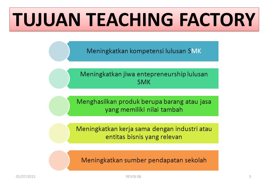 TUJUAN TEACHING FACTORY