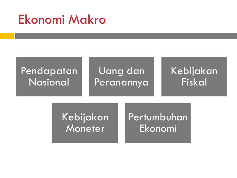 Ekonomi Makro Pendapatan Nasional Uang dan Peranannya Kebijakan Fiskal