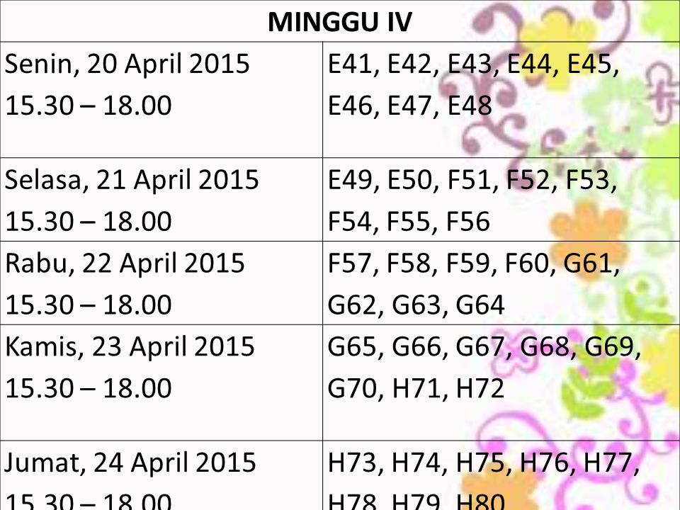 MINGGU IV Senin, 20 April – E41, E42, E43, E44, E45, E46, E47, E48. Selasa, 21 April