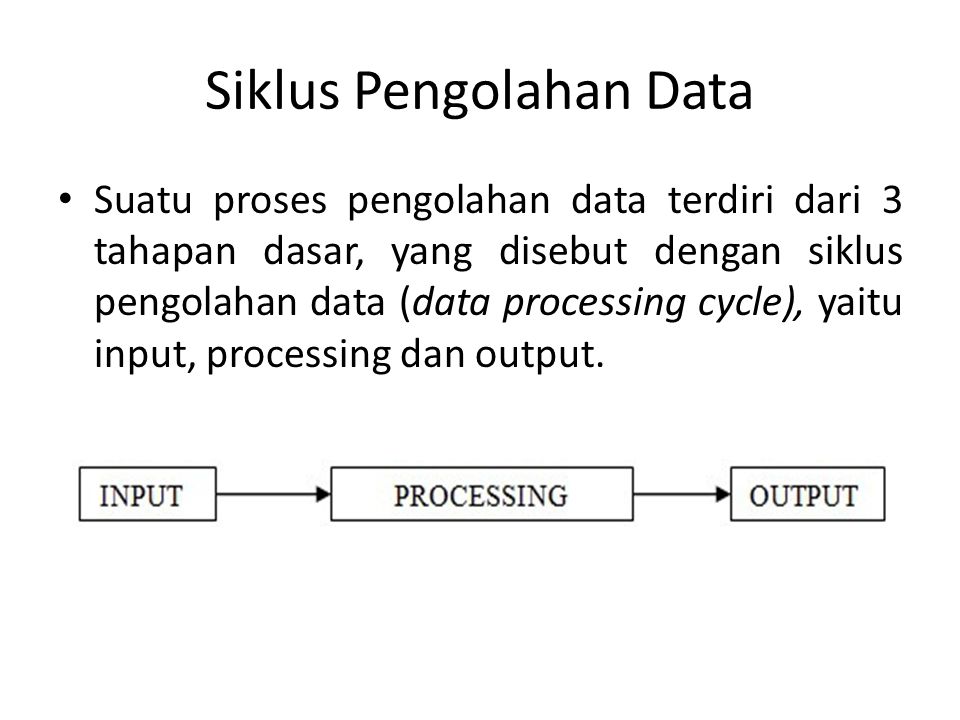 Siklus Pengolahan Data
