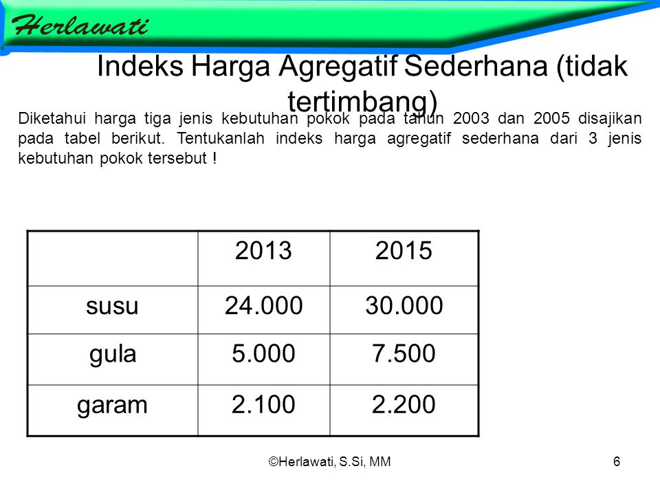 Indeks Harga Agregatif Sederhana – Brain