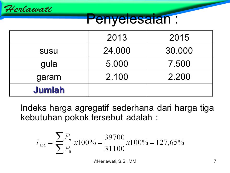 Indeks Harga Agregatif Sederhana – Brain