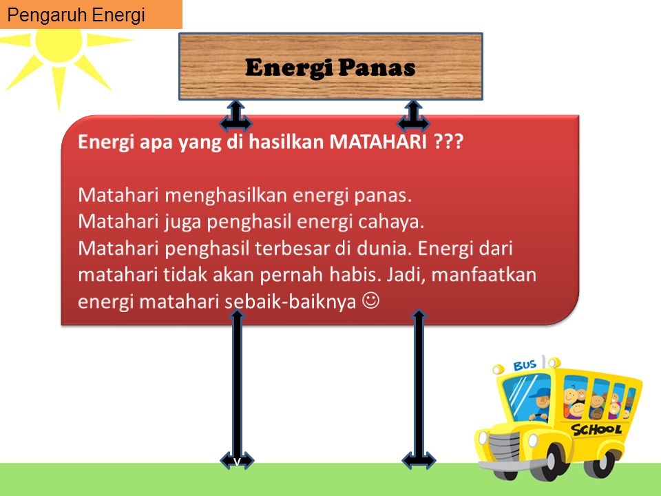 Energi Panas Energi apa yang di hasilkan MATAHARI