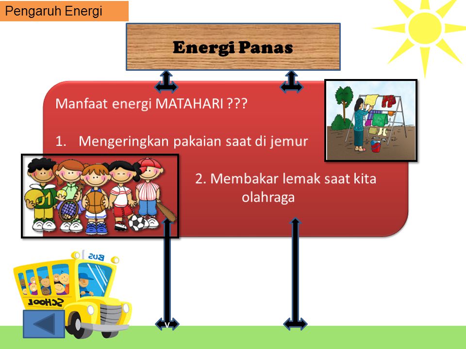 Energi Panas Manfaat energi MATAHARI