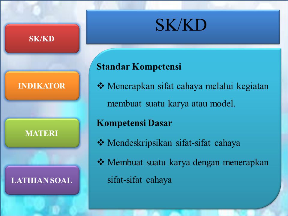 SK/KD Standar Kompetensi