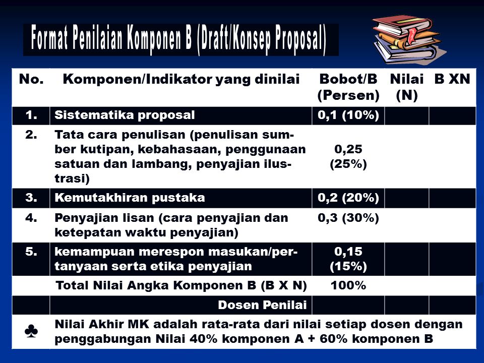 PROGRAM DOKTOR ILMU PERTANIAN - Ppt Download