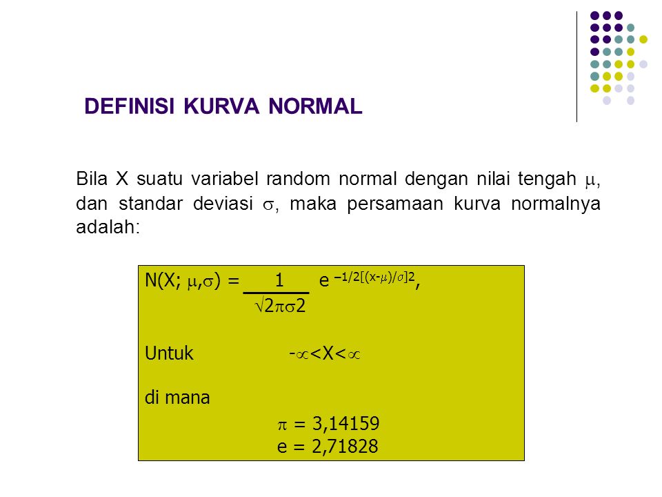 DEFINISI KURVA NORMAL Bila X suatu variabel random normal dengan nilai tengah , dan standar deviasi , maka persamaan kurva normalnya adalah: