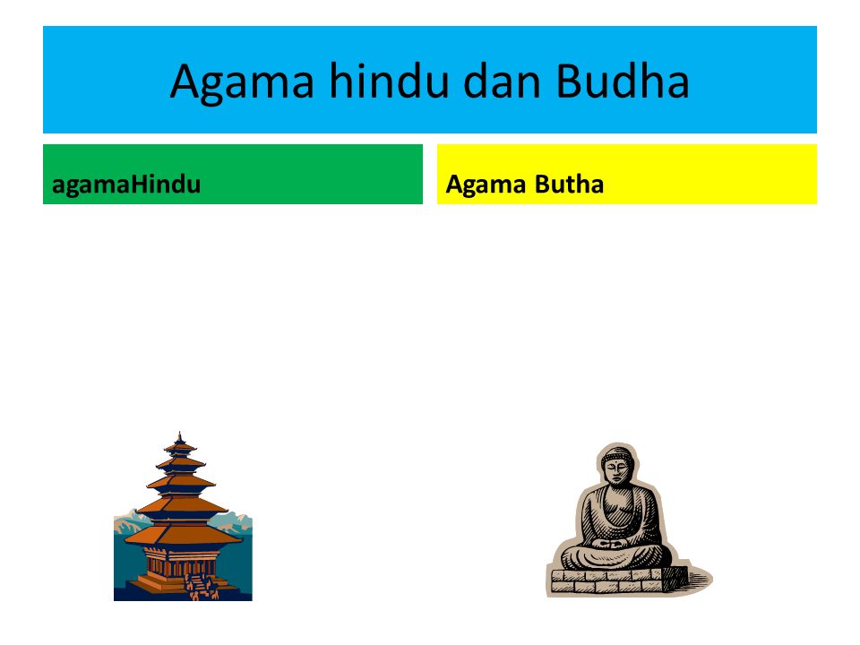Agama hindu dan Budha agamaHindu Agama Butha